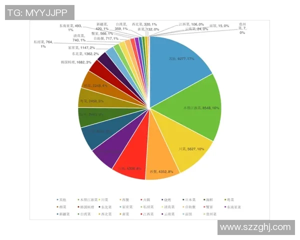 武汉篮球队在联合会杯中的节奏表现分析与点评 武汉篮球队在联合会杯中的节奏表现分析与点评