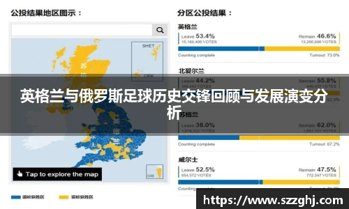 英格兰与俄罗斯足球历史交锋回顾与发展演变分析